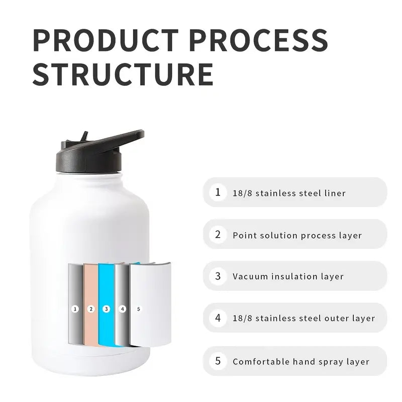 64 oz Vacuum-Insulated Water Bottle